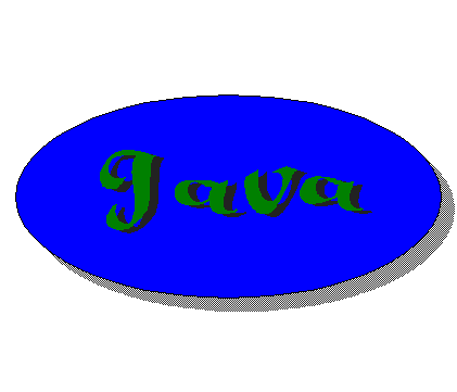 Java Overview